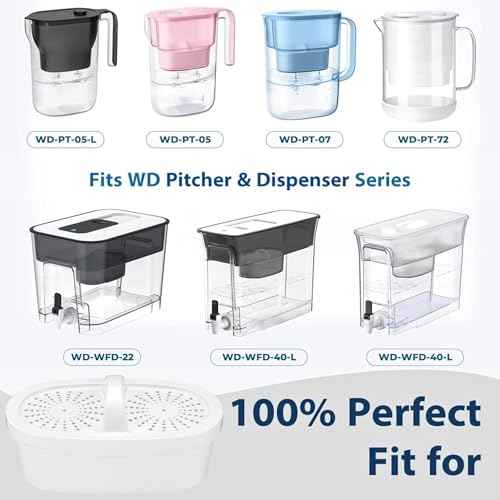 Water Filter Replacement for All Water (3 Count)