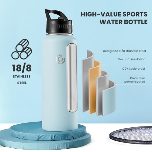 40oz Sports Water Bottle