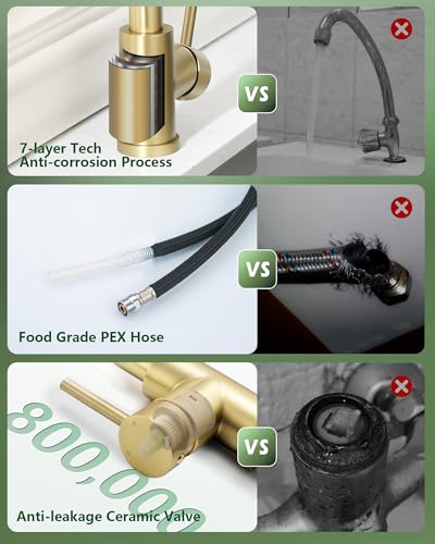 Kitchen Faucet with Pull Down Sprayer