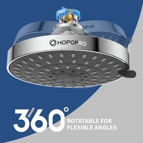 High Pressure Shower Head