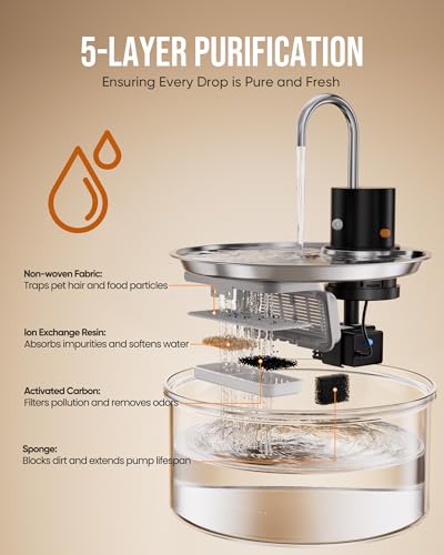 Wireless Glass Cat Water Fountain