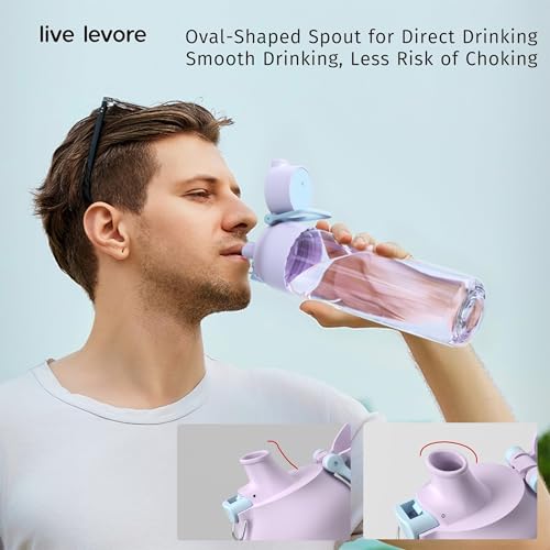 Tritan Plastic Clear Water Bottle