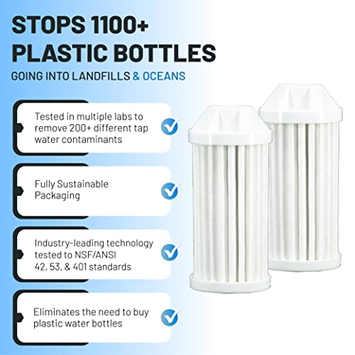 Epic Everywhere Bottle Filter Complete