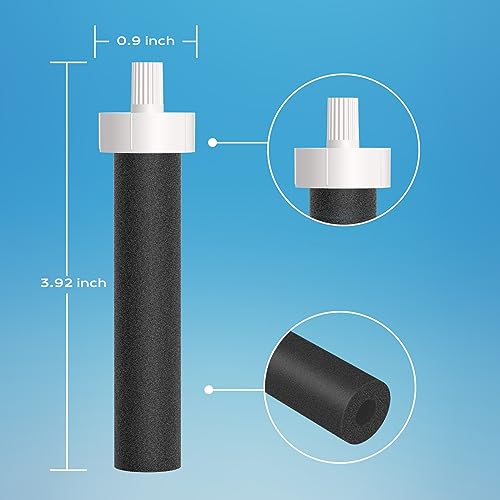 5 Pack Replacement for Brita Water Filter (5 Count)