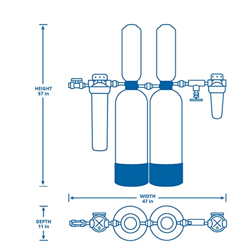 Max Flow Whole House Water Filter