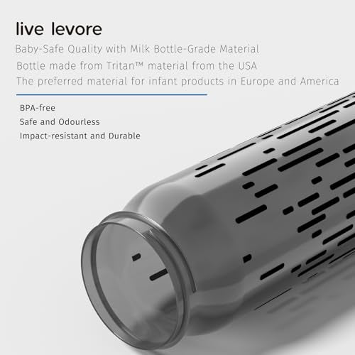 Tritan Plastic Clear Water Bottle