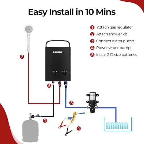 CAMPLUX 5L Portable Propane Gas Tankless Water Heater