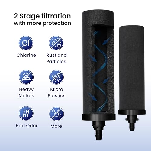 2.25G Water Filter System with Teak Stand & Fluoride Filter