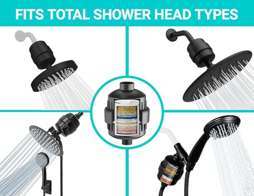 20 Stage Shower Head Filter