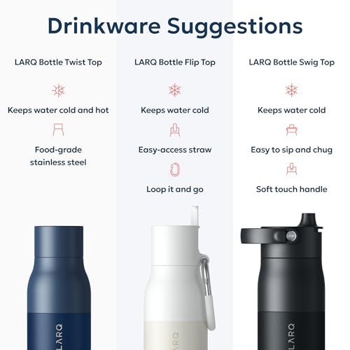 Twist Top Leak