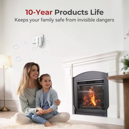 Carbon Monoxide Detectors Plug in