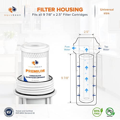 Premium 5 Micron Carbon Block Water Filter 10" x 2.5" (5 Count)