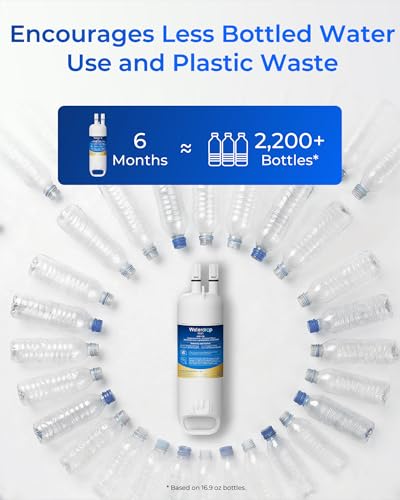 EDR1RXD1 Refrigerator Water Filter (3 Count)
