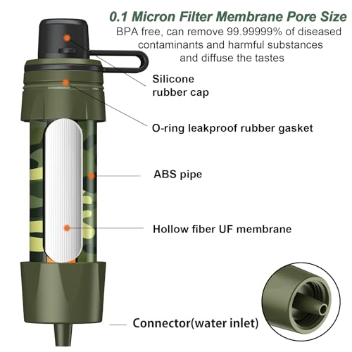 Straw Water Filter