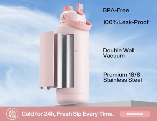 40 oz Insulated Water Bottle with 2
