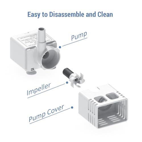 Replacement Pump for 50oz
