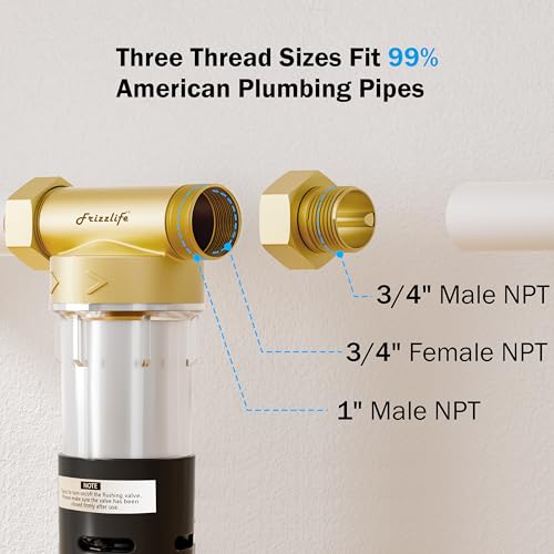 Spin Down Sediment Water Filter