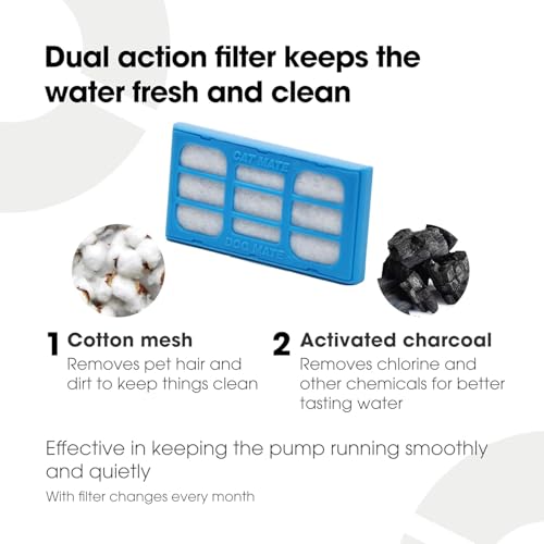 389) Filter Cartridges for Pet Fountains (6-Pack), Ideal for Soft Water (6 Count)