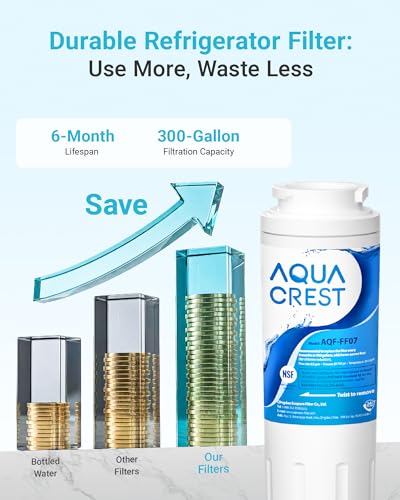 UKF8001 Water Filter