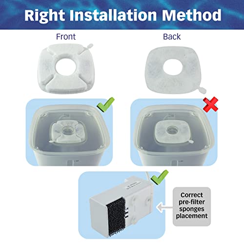 Filters for VEKEN 2.8L Fountain (12 Count)