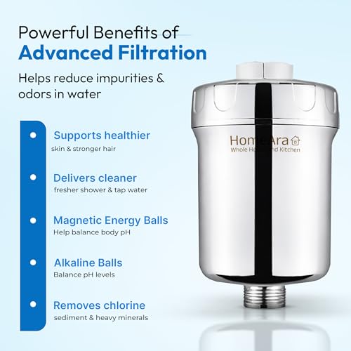20 Stage Shower & Tap Water Filter for Hard Water Removes Chlorine