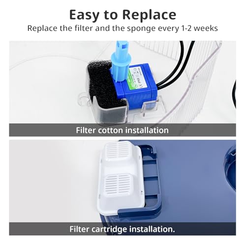 Dog Water Fountain Filter for 170oz