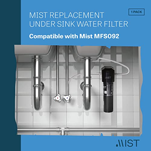 Under Sink Water Filter Replacement for MFS092 Under Sink Filtration Systems