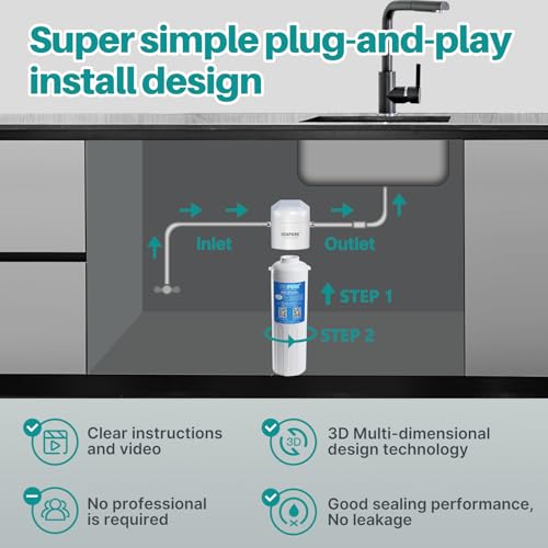 WFC5300A Under Sink Water Filter system