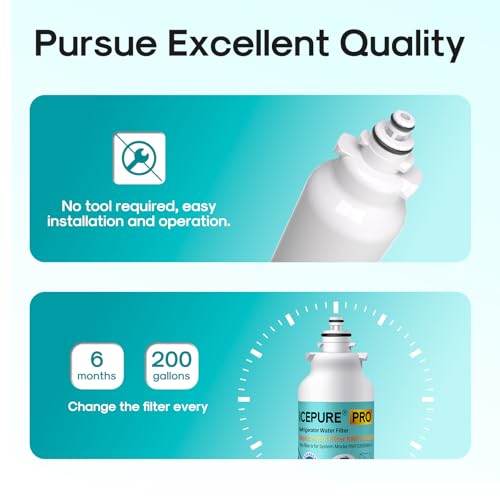 PRO ADQ736134 NSF401 Cert.Water Filter and LT120F Air Filter (3 Count)