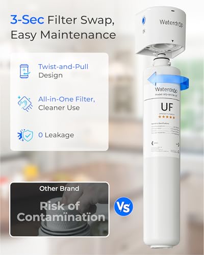 RF17W UF Water Filter Replacement for Waterdrop 17UBW