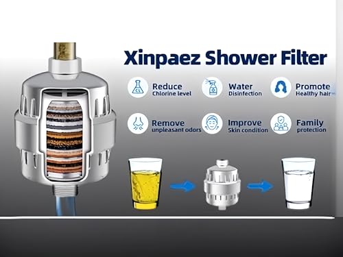 You get 2 Pack of 20 Stage High Output Revitalizing Shower Filter (2 Count)