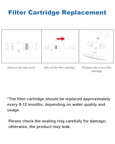 Shower Filter Replacement Cartridge