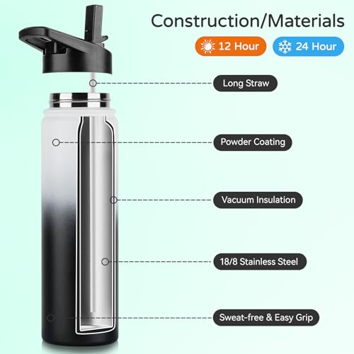 Insulated Water Bottle (8 Count)