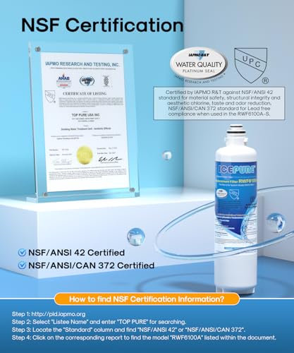 BORPLFTR50 Water Filter Replacement for Bosch 11032531