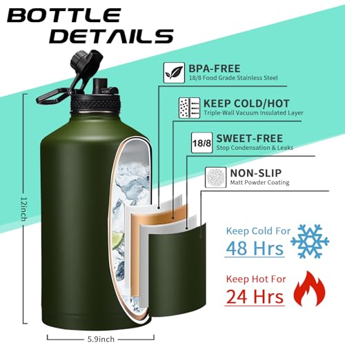128 OZ Insulated Water (9 Count)