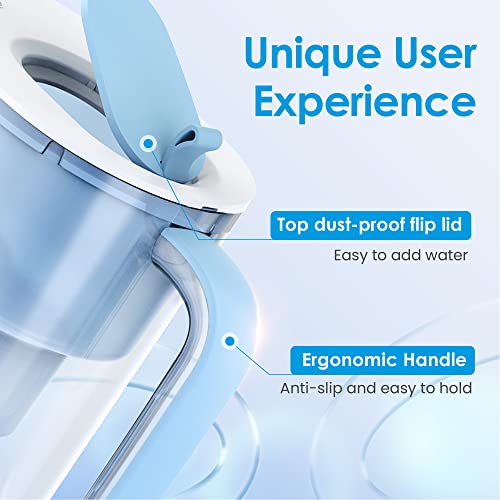 PT 61B Water Filter Pitcher