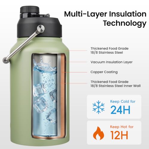 64 oz Insulated Stainless Steel Water Bottle Jug with Handle