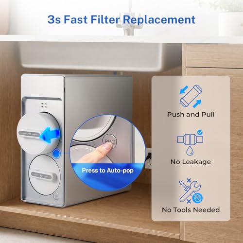 RO1200 Dual Flow Reverse Osmosis Water Filter