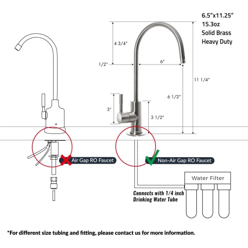 GA1-AB Heavy-Duty Contemporary Non-Air Gap RO Faucet – Premium Lead-Free Design for RO Filtration Systems & Bar Sinks, Antique Brass