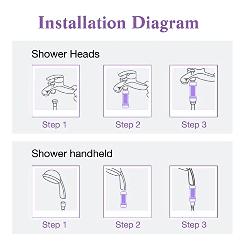 Shower Infuser