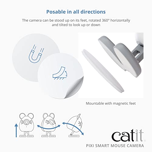 PIXI Smart Mouse Pet Camera