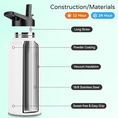 32 oz Insulated Water Bottle