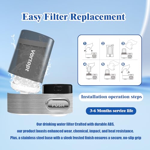 Faucet Water Filter for Sink