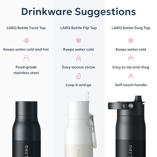Twist Top Leak
