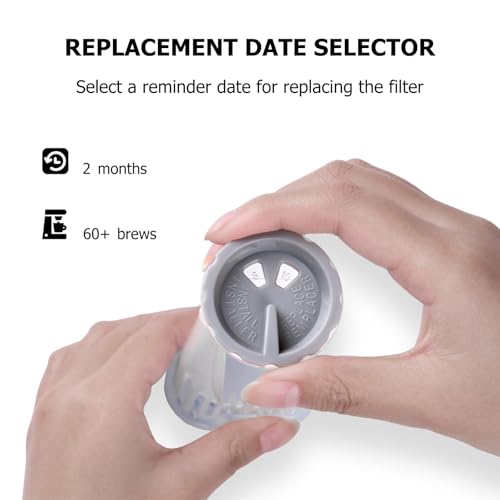 Keurig Starter Kit Replacement
