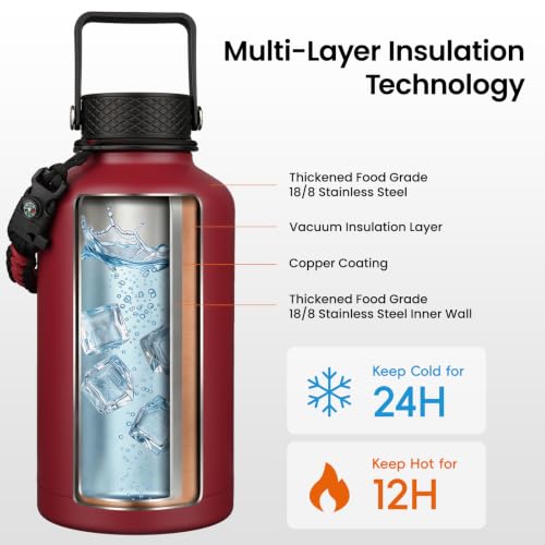 50 oz Insulated Stainless Steel Water Bottle Jug with Handle
