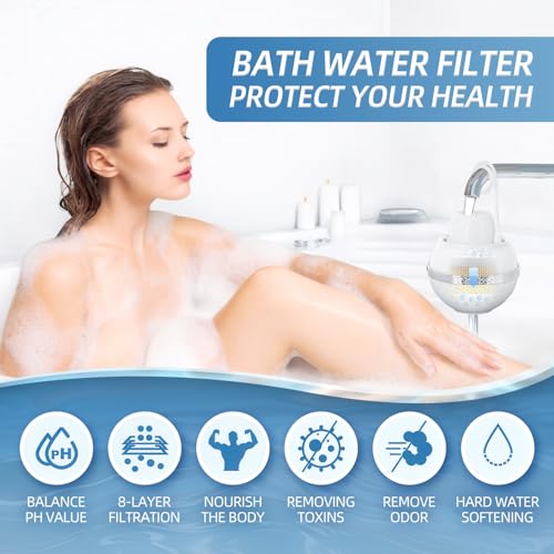 Bath Filter for Tub