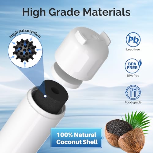 Replacement for LG LT800P (3 Count)