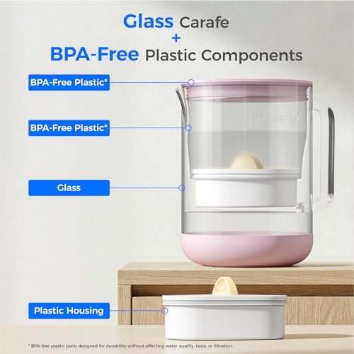 PT 72P Glass Water Filter Pitcher