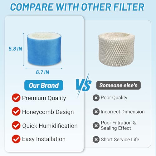 6 Pack Upgraded HC888 Series Filters C for Honeywell HCM (6 Count)